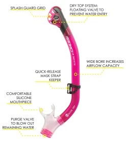 CRESSI Ikarius Mask, Orion Dry Snorkel, And Bonete Pro Fin Set 12 CRESSI Ikarius Mask, Orion Dry Snorkel, And Bonete Pro Fin Set -Swim Equipment Store 5666871476392 pink 3a