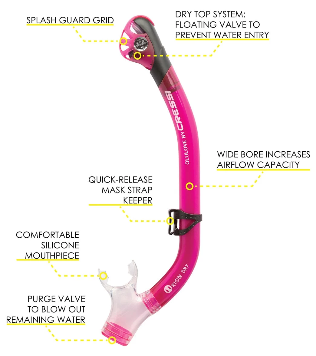 CRESSI Ikarius Mask, Orion Dry Snorkel, And Bonete Pro Fin Set 5 CRESSI Ikarius Mask, Orion Dry Snorkel, And Bonete Pro Fin Set - Image 3