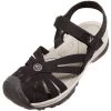 Keen Women's Rose Sandal -Swim Equipment Store 5669085544616 blackneutralgray 1a