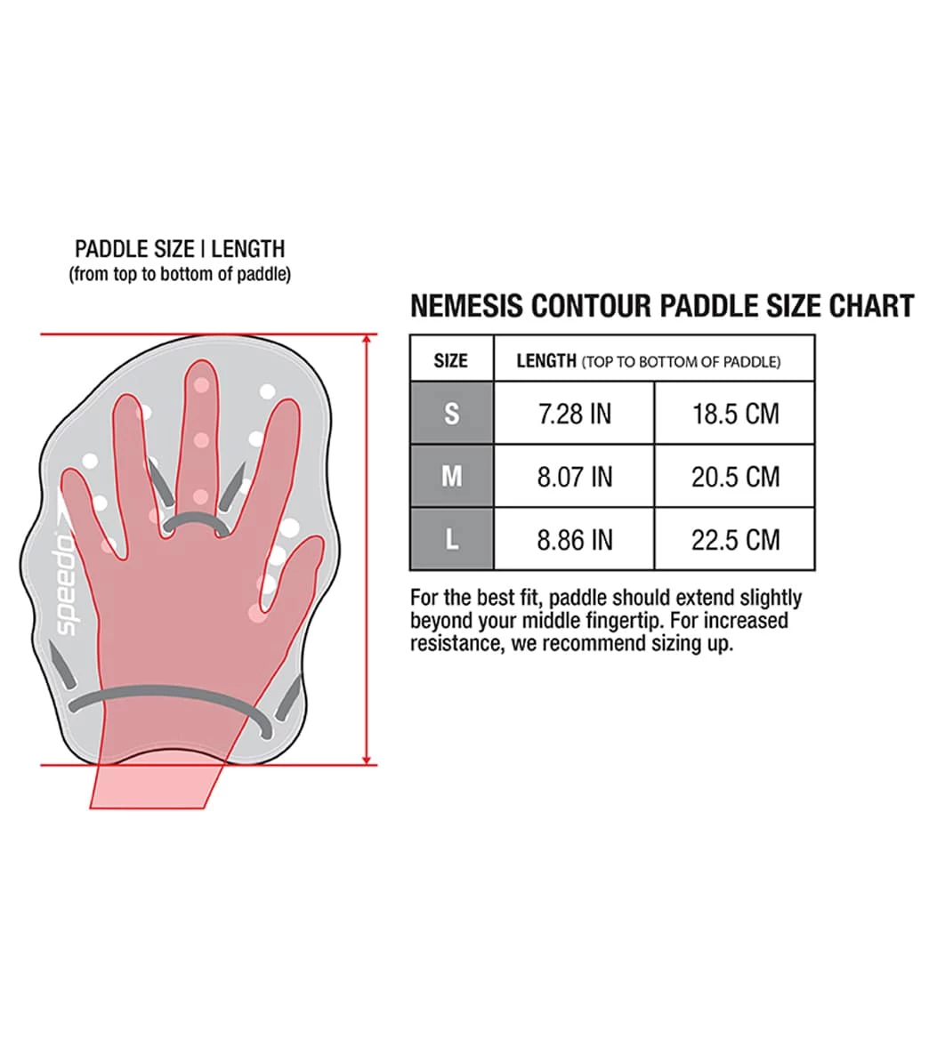Speedo Nemesis Contour Paddles 6 Speedo Nemesis Contour Paddles - Image 4
