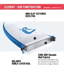 CRESSI Element Small All Around 8’2’’ Inflatable SUP Set -Swim Equipment Store 6856348795048 whiteaqua 12a