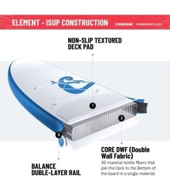 CRESSI Element All Around Inflatable SUP 10’2’’ Set -Swim Equipment Store 6856349188264 whiteblue 14a