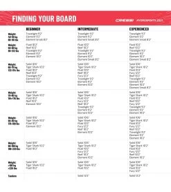 CRESSI Reef Window 10’2’’ Inflatable SUP Set 27 CRESSI Reef Window 10’2’’ Inflatable SUP Set -Swim Equipment Store 6856349974696 bluewhite 13a