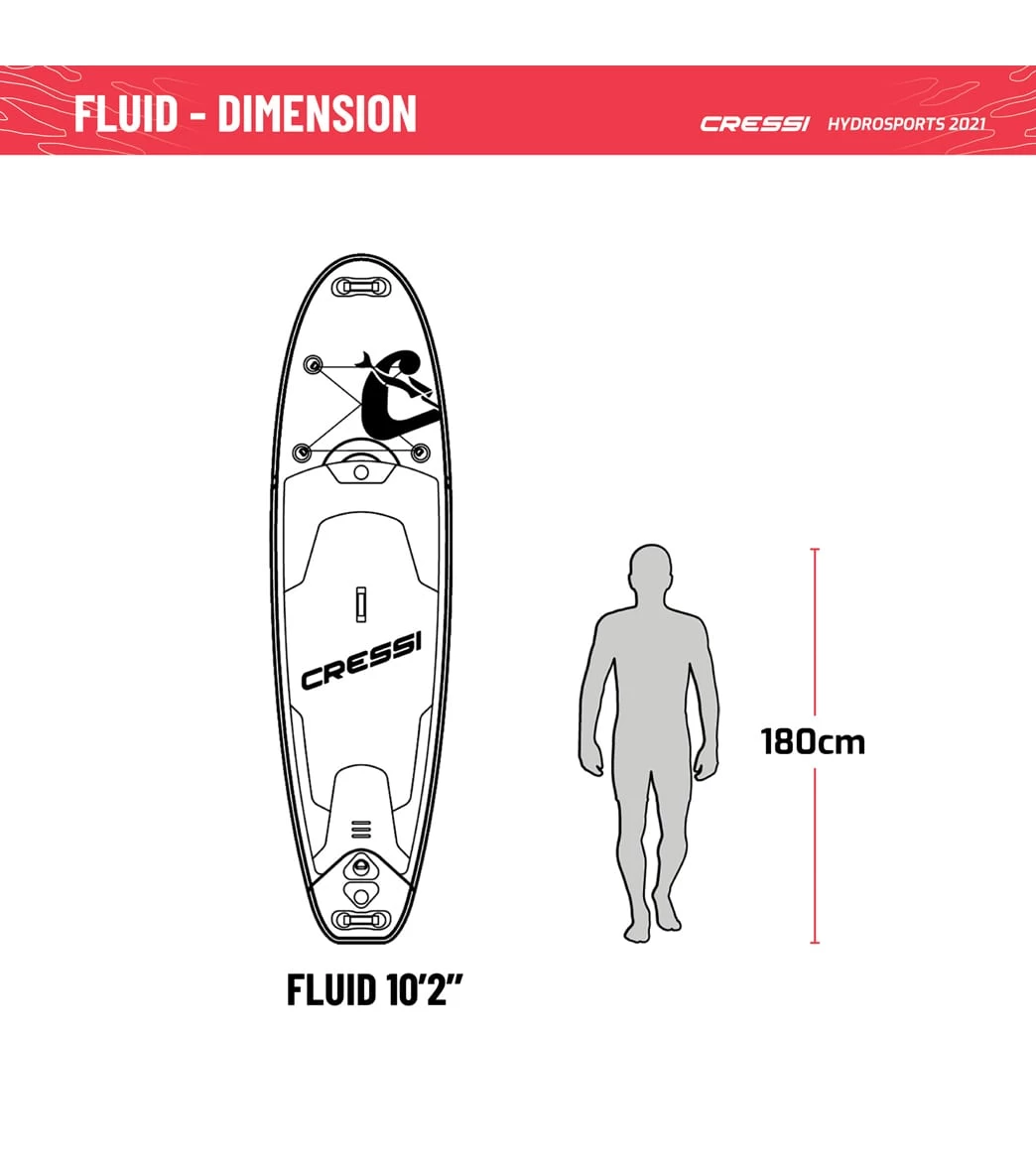 CRESSI Fluid All Round Dc 10'2'' Inflatable SUP Set 11 CRESSI Fluid All Round Dc 10'2'' Inflatable SUP Set - Image 9