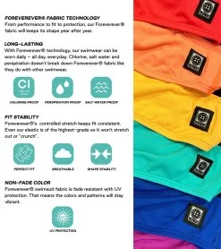 Women's Andy Solid Bikini Bottom -Swim Equipment Store 7012320084136 black 7a