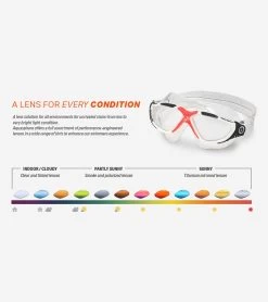 AQUASPHERE Vista Swim Mask Smoke -Swim Equipment Store 7473588207784 smokelenswhitewithraspberrystrap 7a